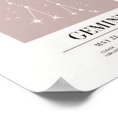 ジェミニ星占い図のポスター ポスター (角)