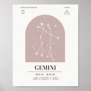 ジェミニ星占い図のポスター ポスター
