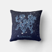 ジェミニ星座と〔占星術の〕十二宮図サイン（星あり） クッション (裏面)