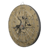 ジェミニ星座〔占星術の〕十二宮図ヘベリウス1690 ダーツボード (正面右)
