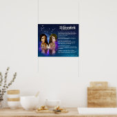 ジェミニ特性ポスター ポスター (キッチン)