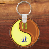 ジェミニ&ウッドオックス キーホルダー (裏面)