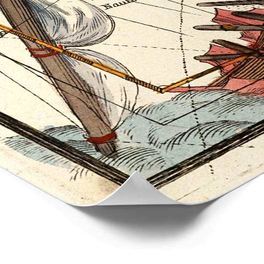 ジェミニ、オリオン、ガン、タウロス、カニスその他 ポスター (角)