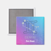 ジェミニ〔占星術の〕十二宮図スターサインウォーター色占星術 マグネット (正面/裏面)