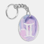 ジェミパーソナライズされたニ水色〔占星術の〕十二宮図標識 キーホルダー (正面左)