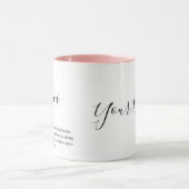 「ジェミパーソナライズされたニ〔占星術の〕十二宮図の署名の名前と特徴 マグカップ (中央)