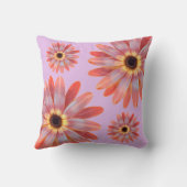 ジェルカラフルベラデイジーフローラ装飾用クッション クッション (裏面)