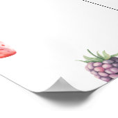 ジェンダーの表を知っている ポスター (角)