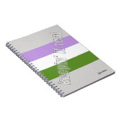 ジェンダークエアプライド手帳 ノートブック (右側)