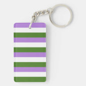 ジェンダークエア国旗 キーホルダー (裏面)