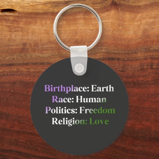 ジェンダーケアプライド- キーホルダー (正面)