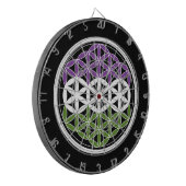 ジェンダー聖幾何学 ダーツボード (正面左)