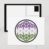 ジェンダー聖幾何学 ポストカード (正面/裏面)