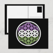 ジェンダー聖幾何学 ポストカード (正面/裏面)