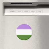 ジェンダー・クイア LGBT マグネット (インサイチュ (食洗機))
