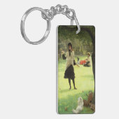 ジェームスTissot |のCroquet、c.1878 キーホルダー (正面左)