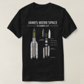 ジェームズウェッブ宇宙望遠鏡 – JWST (1) Tシャツ (デザイン正面)