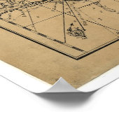 ジェームズ・ウィンブル1738ノースカロライナの地図 ポスター (角)