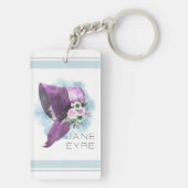 ジェーンアイレボンネットフラワーパープルとブルー キーホルダー (裏面)
