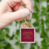 ジェーンオーステンメインキャラクタープライドと偏見 キーホルダー (手)