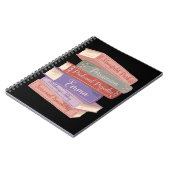 ジェーン・オースティンの小説V ノートブック (左側)