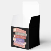 ジェーン・オースティンの小説V フェイバーボックス (オープン)