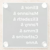 ジェーン·オーステンのヒロインI ガラスコースター (裏面)