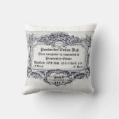 ジェーンAusten: Pemberleyの財産の球 クッション (裏面)