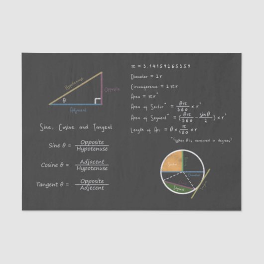 [ジオメトリと三角法] [計算式] [チャルクボード計算] 薄葉紙 (正面)