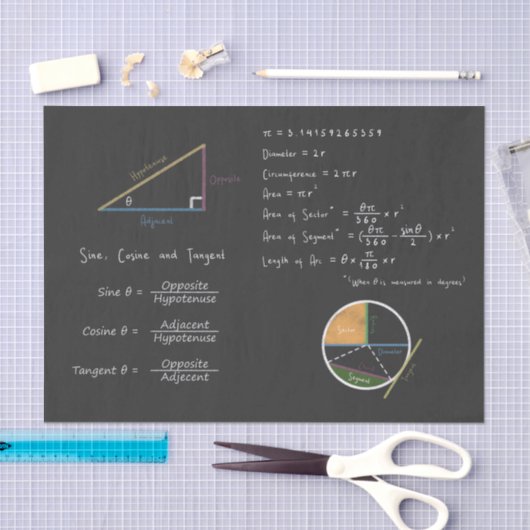 [ジオメトリと三角法] [計算式] [チャルクボード計算] 薄葉紙 (クラフト)