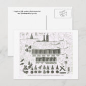 ジオメトリまたは測量の問題 ポストカード (正面/裏面)