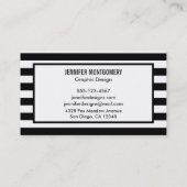 ジオメトリックディアヘッド、フローラクラウン 名刺 (裏面)