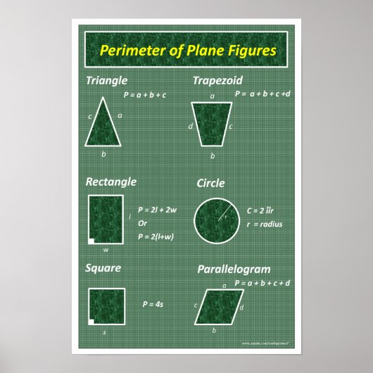 ジオメトリポスター：周長飛行機姿 ポスター (正面)