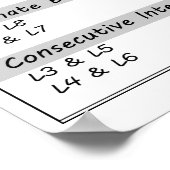 ジオメトリポスター：平行線と直線状ペア ポスター (角)