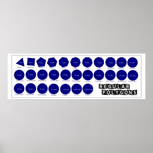 ジオメトリポスター：通常のポリゴン ポスター (正面)