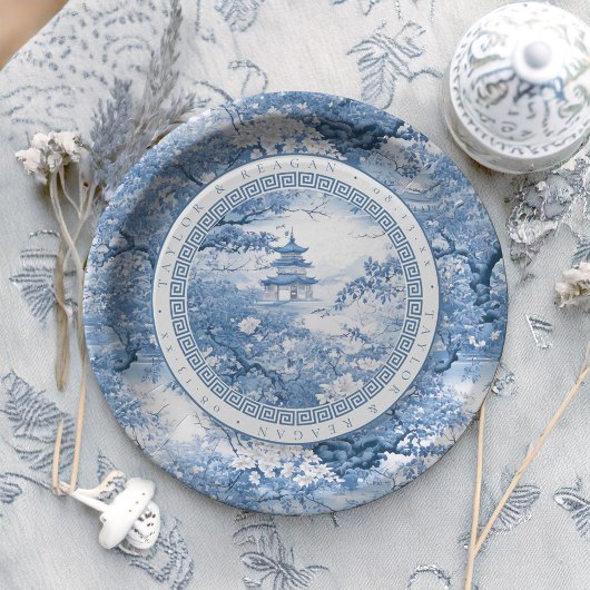 ジオメト縁どリの陶器のパターン名ID1094 ペーパープレート