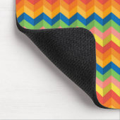 ジグザグストライプ線 マウスパッド (コーナー)