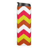 ジグザグ模様。 タンブラー (回転右)