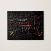 ジグソーパズルのデザイン ジグソーパズル (横)