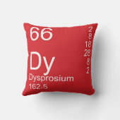 ジスプロシウム クッション (裏面)