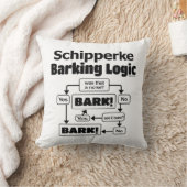 ジッパークバーキング論理 クッション (ブランケット)