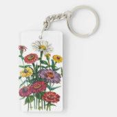 ジニパーソナライズされたアス キーホルダー (裏面)