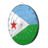 ジブチ国旗(アフリカ国家) ダーツボード (正面右)