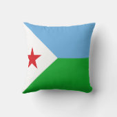 ジブチ国旗 クッション (裏面)