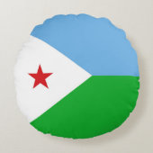 ジブチ国旗 ラウンドクッション (正面)