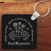 ジムは成長のマインド保を信頼している キーホルダー (裏面)