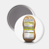 ジャガイモの栄養事実 マグネット (正面/裏面)