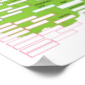 ジャクソンファミリーツリー ポスター (角)