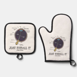 ジャストアイボールit人間の眼解剖学ギークアドバイス 鍋つかみ&鍋敷きセット