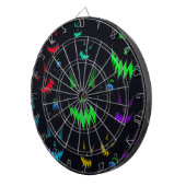 ジャッカラフルク・オ白熱［赤熱］光を放つランタン ダーツボード (正面右)